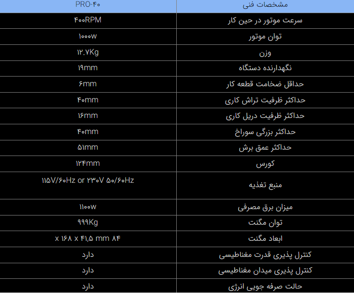 دریل مگنت (مغناطیسی) مدل PRO-40 Practical ساخت پروموتک لهستان